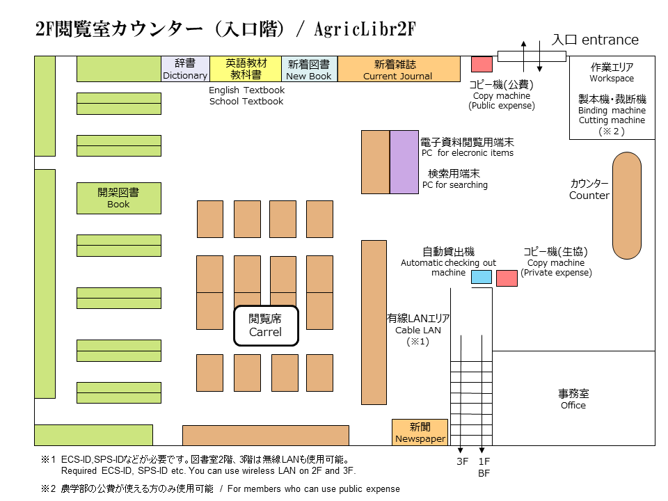 京都大学農学部図書室2階地図